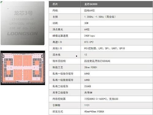国产处理器的视频,引领科技新篇章